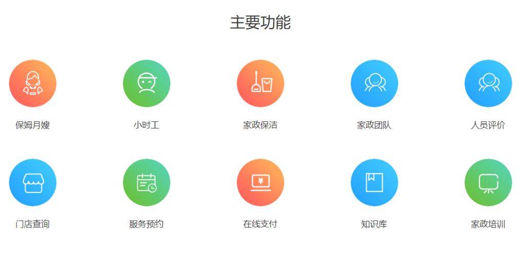 家政小程序开发架构是什么,家政小程序开发 第2张 家政小程序开发架构是什么,家政小程序开发 第2张