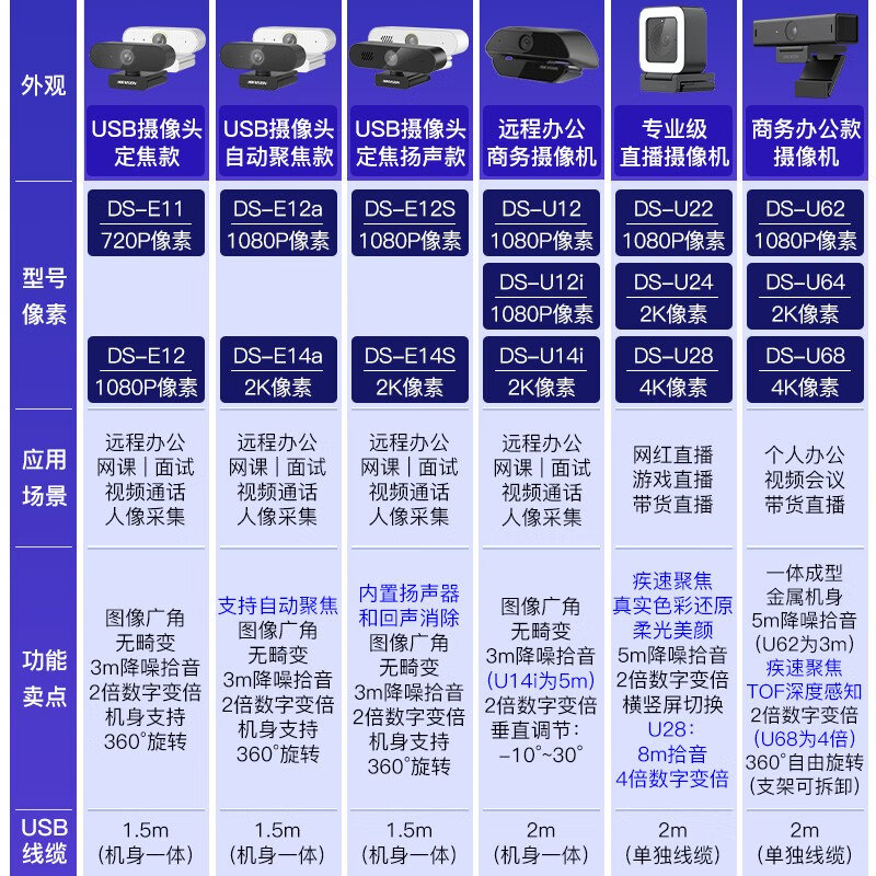 海康hiddns域名是什么,海康威视hiddns域名解析 第2张 海康hiddns域名是什么,海康威视hiddns域名解析 第2张