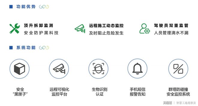 安全生产监测监控中心管理制度具体如何落地执行? 第2张 安全生产监测监控中心管理制度具体如何落地执行? 第2张
