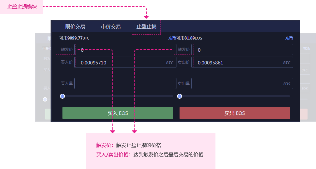 网站交易平台开发,网站交易平台开发多少钱 第3张 网站交易平台开发,网站交易平台开发多少钱 第3张