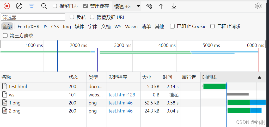 ASP.NET瀑布流实现中,如何处理图片错位与懒加载问题? 第2张 ASP.NET瀑布流实现中,如何处理图片错位与懒加载问题? 第2张