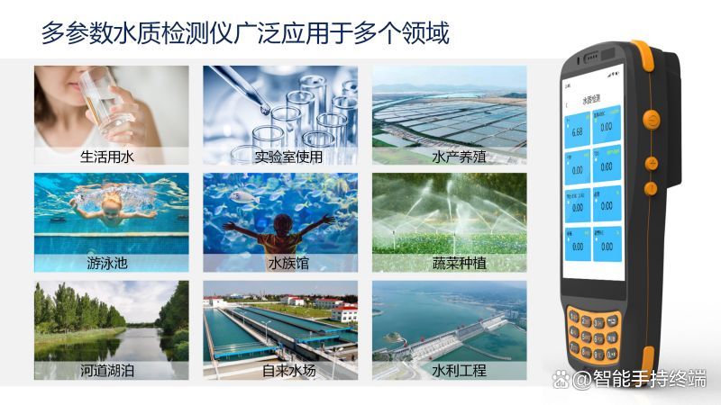 安全用水监测管理促销,如何选性价比方案? 第2张 安全用水监测管理促销,如何选性价比方案? 第2张
