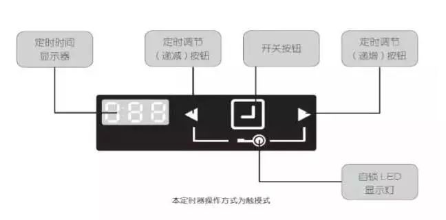 安全稳定控制系统重启步骤是怎样的? 第2张 安全稳定控制系统重启步骤是怎样的? 第2张
