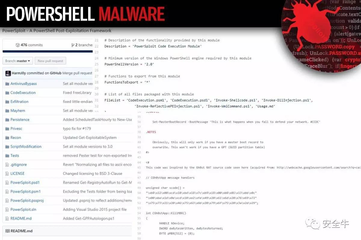 MalwareTech注册的域名,这背后隐藏的反恶意软件神秘行动是什么? 第3张 MalwareTech注册的域名,这背后隐藏的反恶意软件神秘行动是什么? 第3张