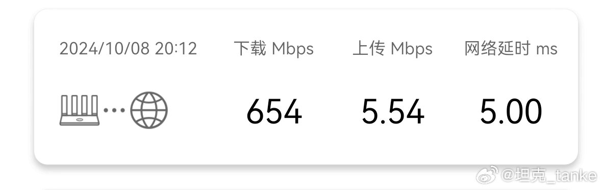 50m宽带上行多少合适?50m宽带上行速度是多少 第1张 50m宽带上行多少合适?50m宽带上行速度是多少 第1张