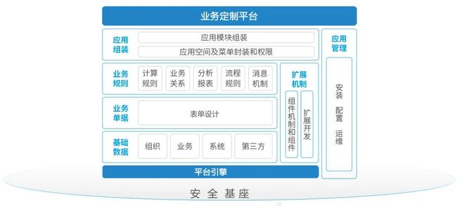 安全监督系统数据互联互通,如何实现跨部门高效协同? 第3张 安全监督系统数据互联互通,如何实现跨部门高效协同? 第3张
