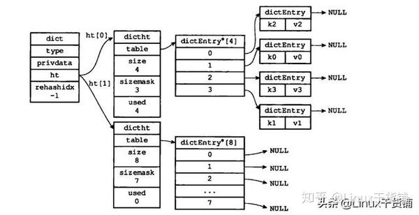 ao2011版后台数据库结构具体包含哪些核心表与字段关系? 第1张 ao2011版后台数据库结构具体包含哪些核心表与字段关系? 第1张