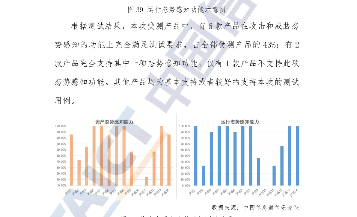 衡水微信软件开发价格是多少?不同功能及定制服务费用分析? 第1张 衡水微信软件开发价格是多少?不同功能及定制服务费用分析? 第1张
