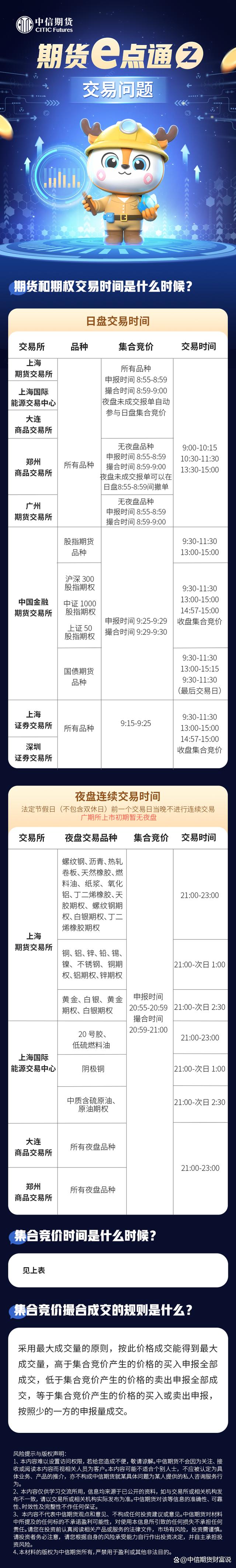 域名竞价时间是什么时候,域名竞价时间 第3张 域名竞价时间是什么时候,域名竞价时间 第3张