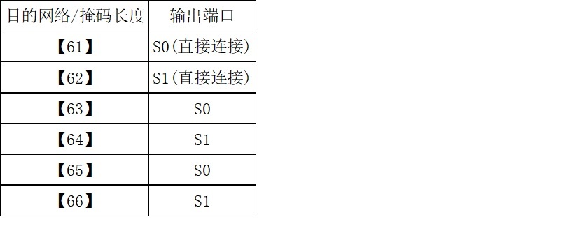 域名解析rr值是什么意思,域名解析rr值设置 第1张 域名解析rr值是什么意思,域名解析rr值设置 第1张