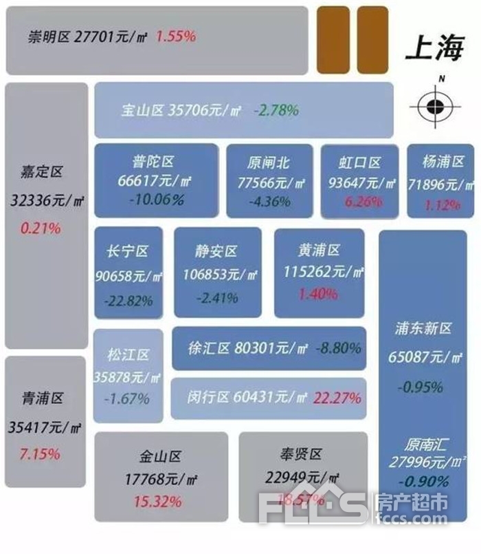 海宁商城系统开发,海宁商城系统开发多少钱 第2张 海宁商城系统开发,海宁商城系统开发多少钱 第2张
