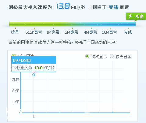 视频网站宽带卡顿怎么办,视频网站宽带 第1张 视频网站宽带卡顿怎么办,视频网站宽带 第1张