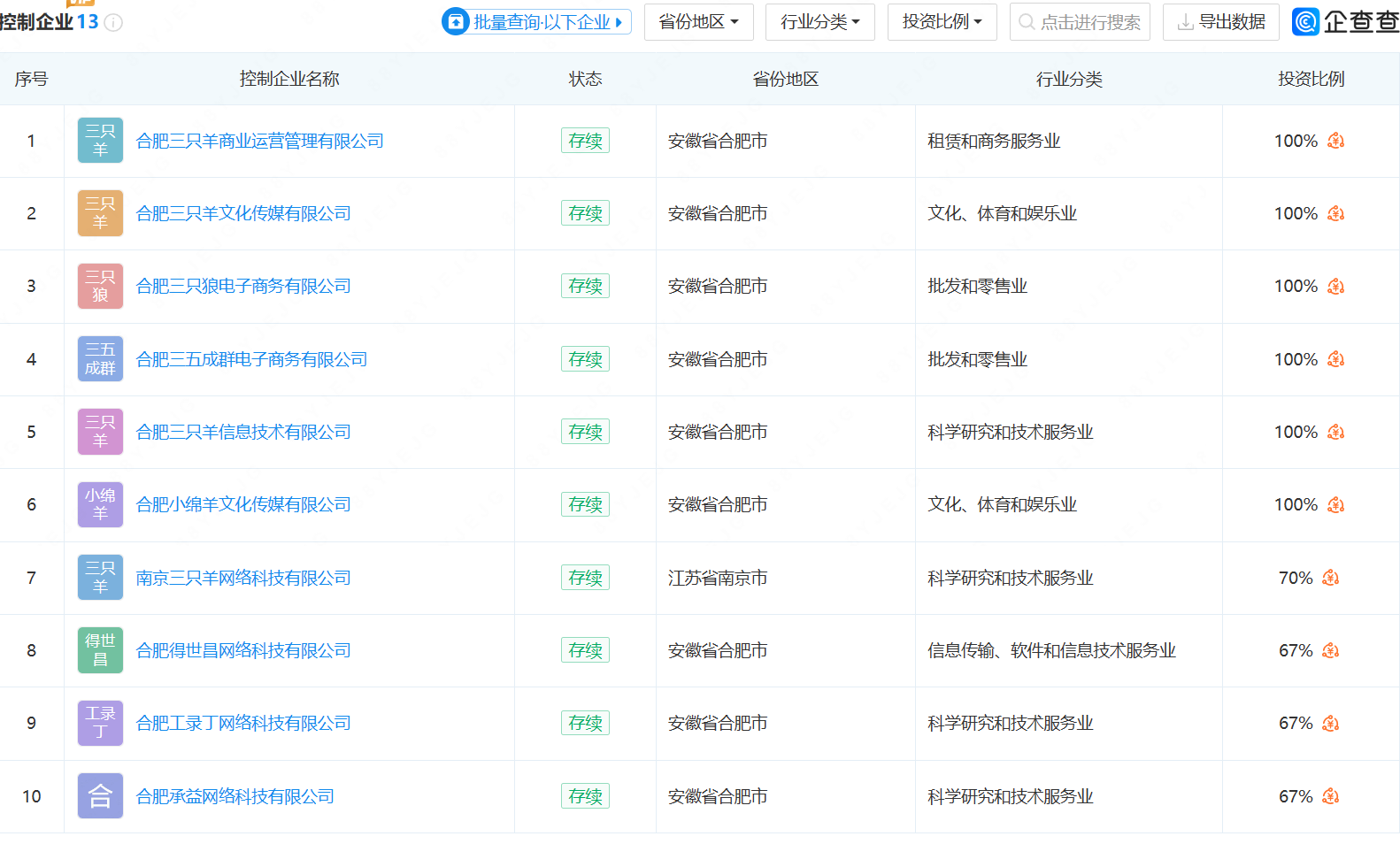 合肥网络开发公司哪家好,合肥网站建设公司排名 第2张 合肥网络开发公司哪家好,合肥网站建设公司排名 第2张