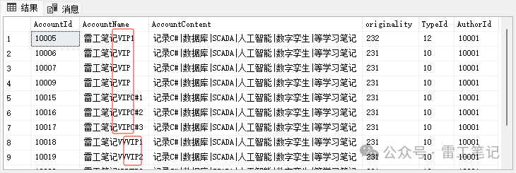 pg数据库模糊查询如何优化性能避免全表扫描? 第1张 pg数据库模糊查询如何优化性能避免全表扫描? 第1张