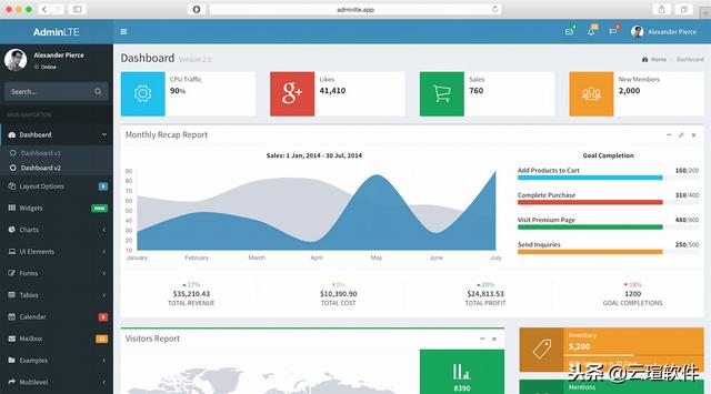 bootstrap如何开发网站,bootstrap框架搭建网站教程 第1张 bootstrap如何开发网站,bootstrap框架搭建网站教程 第1张