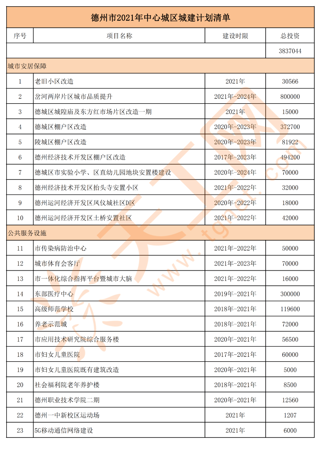 德州网站开发设计,德州做网站多少钱 第3张 德州网站开发设计,德州做网站多少钱 第3张