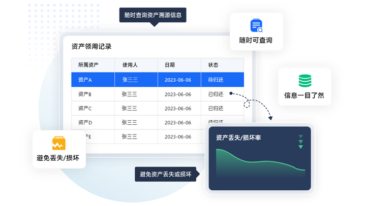 ptr官方网站会员数据库存在哪些疑问和潜在问题?揭秘会员信息管理之谜 第2张 ptr官方网站会员数据库存在哪些疑问和潜在问题?揭秘会员信息管理之谜 第2张