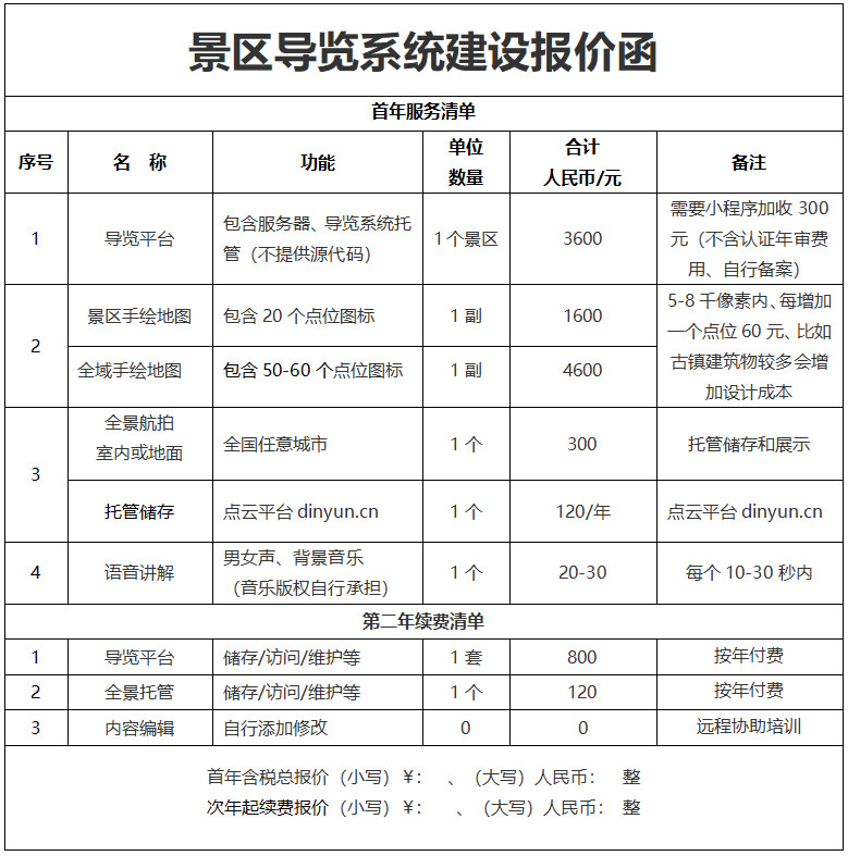 开发景区导航系统,开发景区导航系统需要多少钱 第1张 开发景区导航系统,开发景区导航系统需要多少钱 第1张