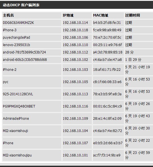 h3c msr 20怎么配置,h3c 20配置 第2张 h3c msr 20怎么配置,h3c 20配置 第2张