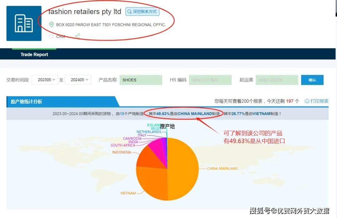 外贸只靠网络开发?如何高效获取海外客户 第2张 外贸只靠网络开发?如何高效获取海外客户 第2张
