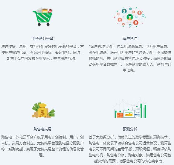 专业电商平台开发,电商系统开发多少钱 第3张 专业电商平台开发,电商系统开发多少钱 第3张