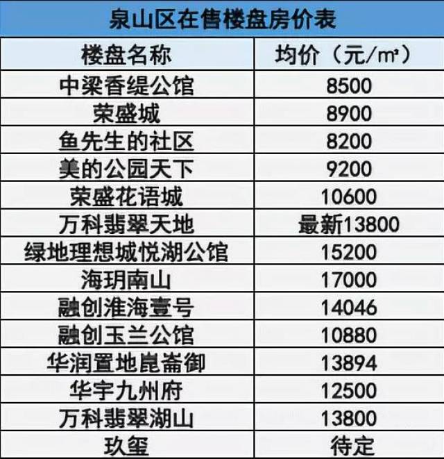 泉山网站开发,泉山做网站多少钱 第3张 泉山网站开发,泉山做网站多少钱 第3张