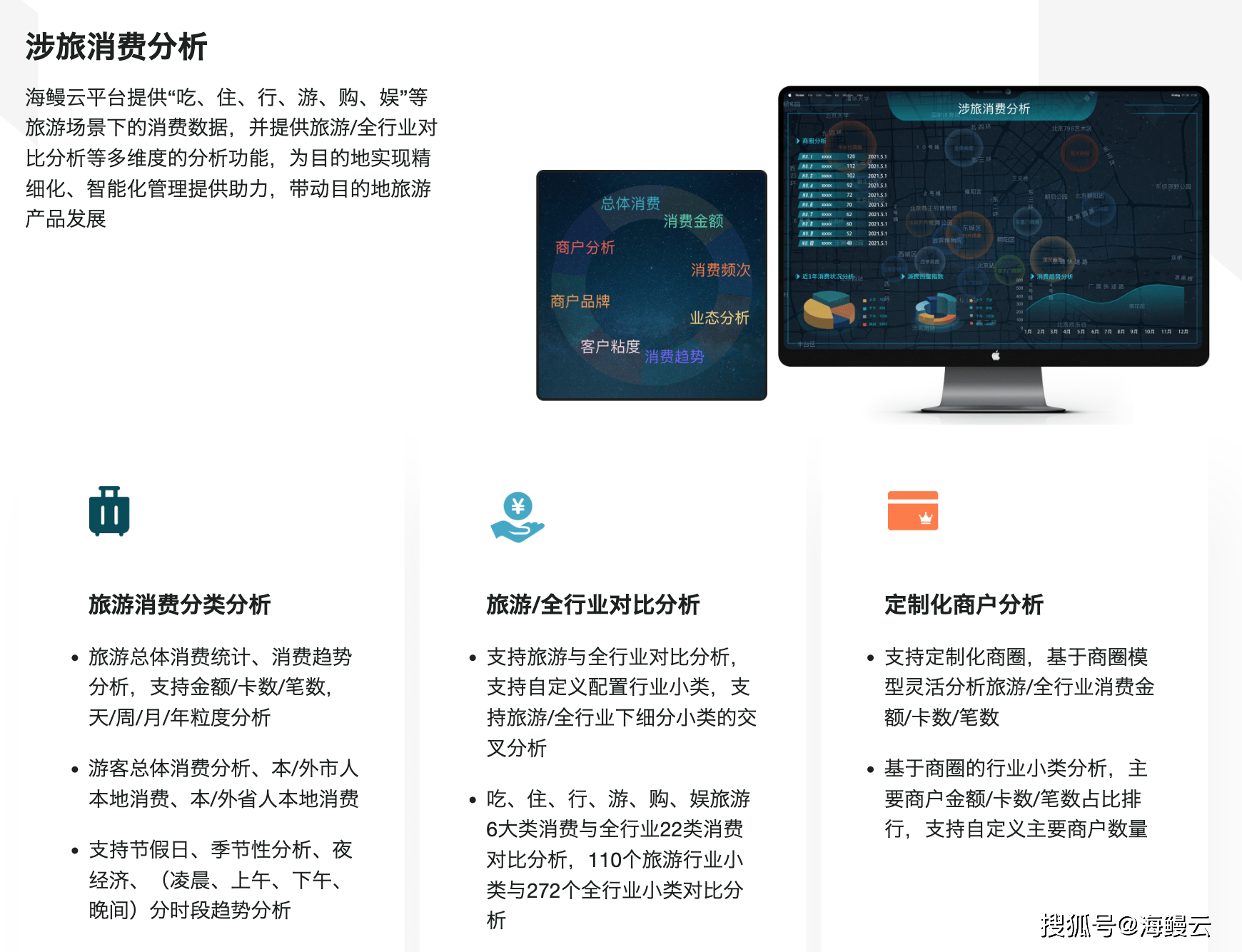 消费大数据如何分析?消费大数据分析平台推荐 第3张 消费大数据如何分析?消费大数据分析平台推荐 第3张