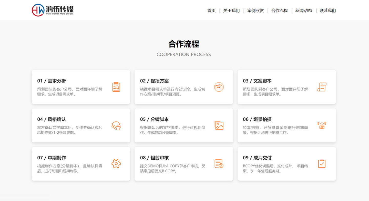 传媒公司网站开发多少钱,传媒公司网站开发 第2张 传媒公司网站开发多少钱,传媒公司网站开发 第2张