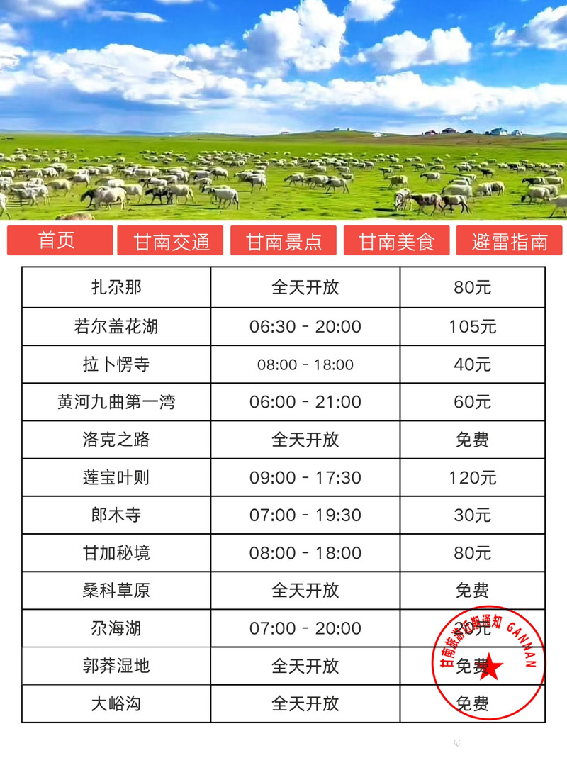 甘南小程序开发课程,甘南小程序开发哪里好 第1张 甘南小程序开发课程,甘南小程序开发哪里好 第1张