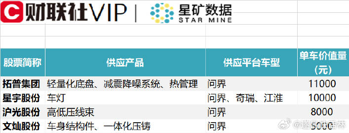 重庆小程序开发服务多少钱,重庆小程序开发公司 第3张 重庆小程序开发服务多少钱,重庆小程序开发公司 第3张