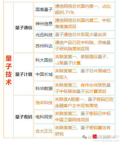 北京小程序开发合肥,北京小程序开发合肥多少钱 第2张 北京小程序开发合肥,北京小程序开发合肥多少钱 第2张