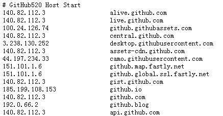 hosts域名跳转怎么设置?hosts域名跳转教程 第1张 hosts域名跳转怎么设置?hosts域名跳转教程 第1张