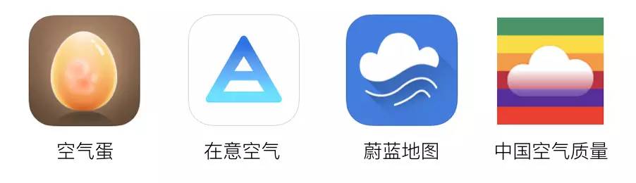 安全检测app能准确监控室内空气质量吗? 第3张 安全检测app能准确监控室内空气质量吗? 第3张