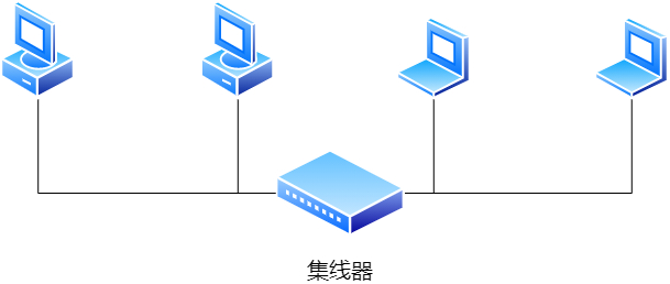 二级域名数据库怎么连接,二级域名和主域名数据库共享吗? 第2张 二级域名数据库怎么连接,二级域名和主域名数据库共享吗? 第2张