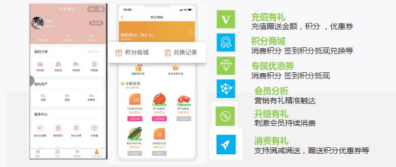 汕头小程序商城开发怎么做,小程序商城开发费用 第1张 汕头小程序商城开发怎么做,小程序商城开发费用 第1张