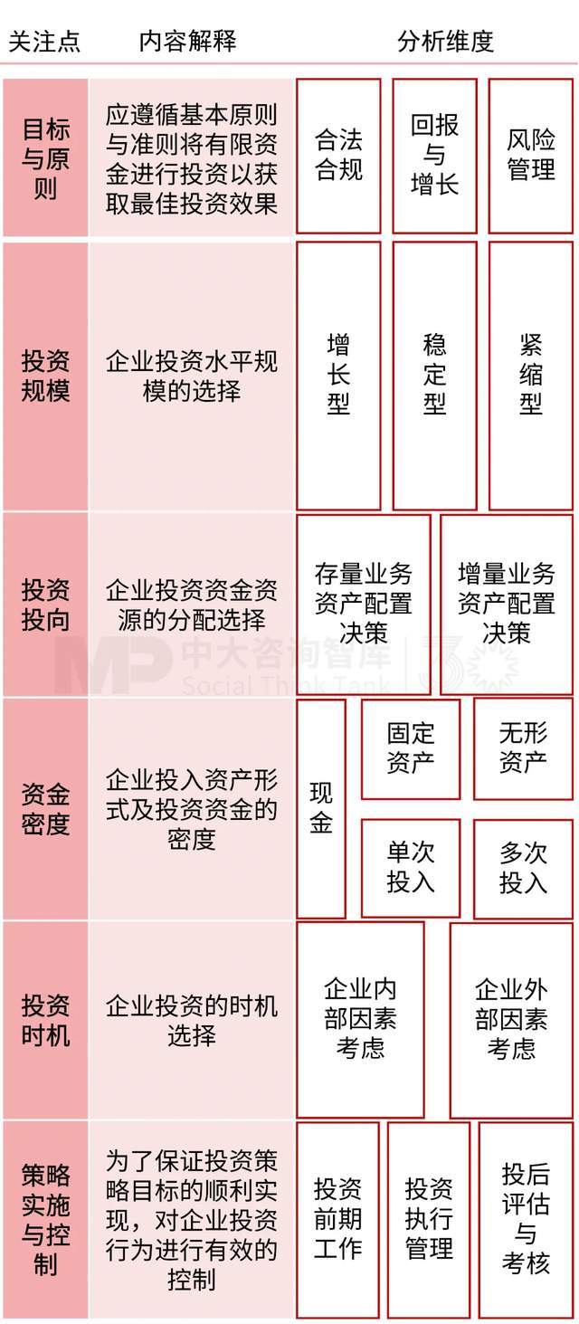企业站开发市场价格波动大,如何确定合理预算? 第1张 企业站开发市场价格波动大,如何确定合理预算? 第1张