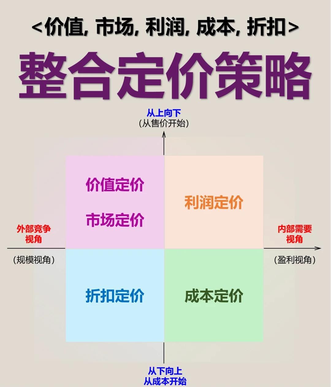 企业站开发市场价格波动大,如何确定合理预算? 第2张 企业站开发市场价格波动大,如何确定合理预算? 第2张