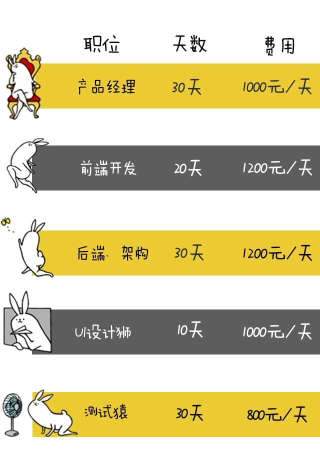 手机开发企业网站,手机开发企业网站多少钱 第1张 手机开发企业网站,手机开发企业网站多少钱 第1张