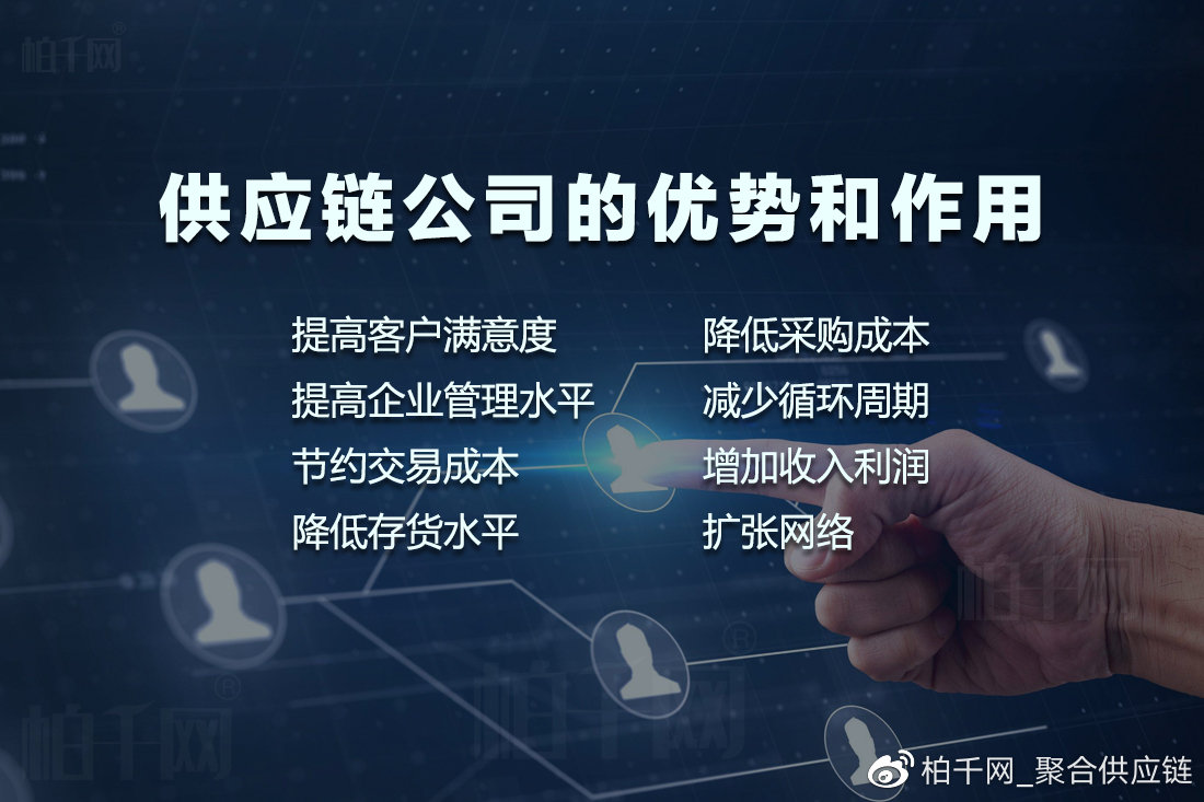 如何选择可靠的供应链网站开发公司?揭秘优质供应商的筛选标准与优势! 第3张 如何选择可靠的供应链网站开发公司?揭秘优质供应商的筛选标准与优势! 第3张