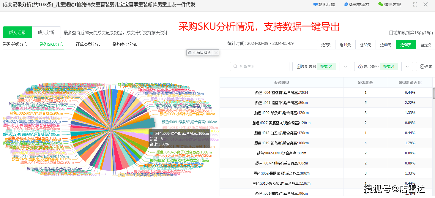 电商系统开发验收文档中,哪些关键指标是验收必须关注的? 第2张 电商系统开发验收文档中,哪些关键指标是验收必须关注的? 第2张
