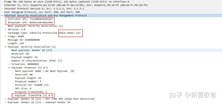 IPsec over GRE配置中,有哪些常见问题与解决方案? 第1张 IPsec over GRE配置中,有哪些常见问题与解决方案? 第1张