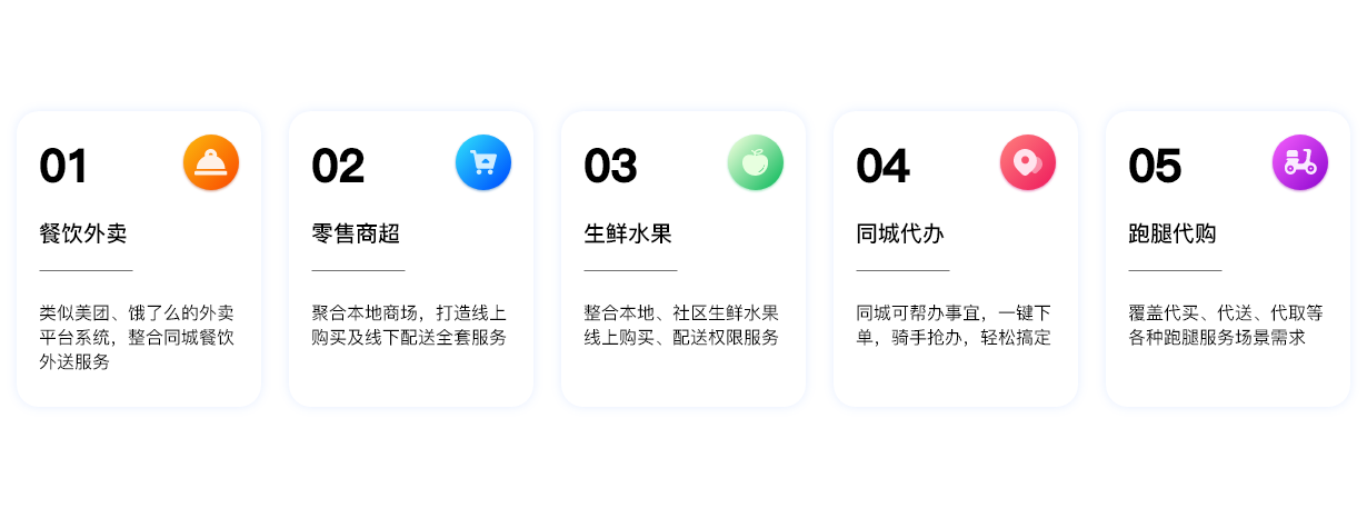 贵阳小程序制作开发多少钱,贵阳小程序开发公司 第3张 贵阳小程序制作开发多少钱,贵阳小程序开发公司 第3张
