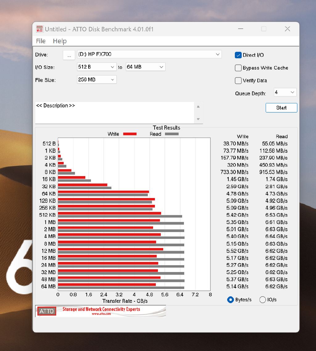 hp 服务器 ssd选购时如何判断性价比与性能平衡? 第1张 hp 服务器 ssd选购时如何判断性价比与性能平衡? 第1张