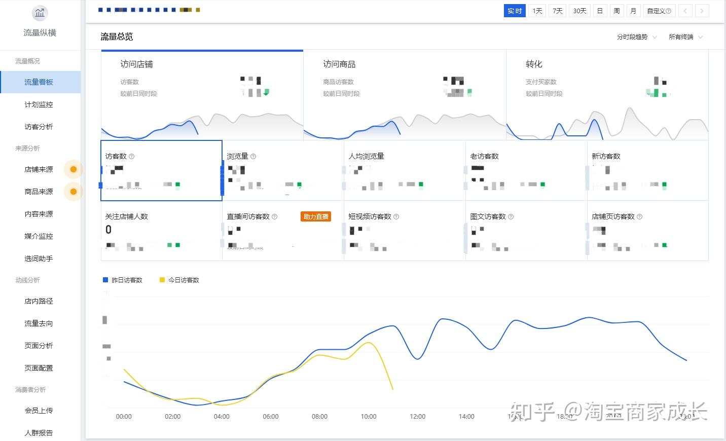 淘宝虚拟主机入驻流程详解,新手必看,快速掌握入驻技巧? 第1张 淘宝虚拟主机入驻流程详解,新手必看,快速掌握入驻技巧? 第1张