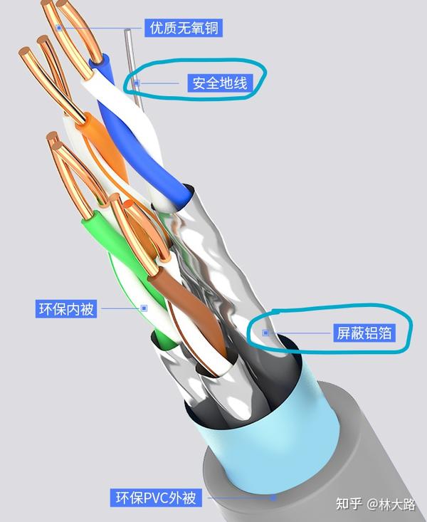 pe网络组件是什么?如何快速上手使用? 第3张 pe网络组件是什么?如何快速上手使用? 第3张