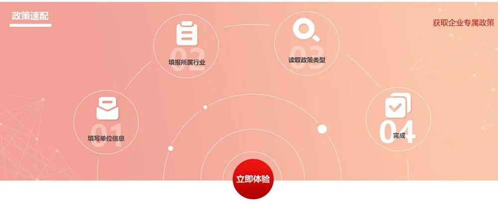 安全管理平台年末优惠活动,哪些企业能享受?怎么申请? 第1张 安全管理平台年末优惠活动,哪些企业能享受?怎么申请? 第1张