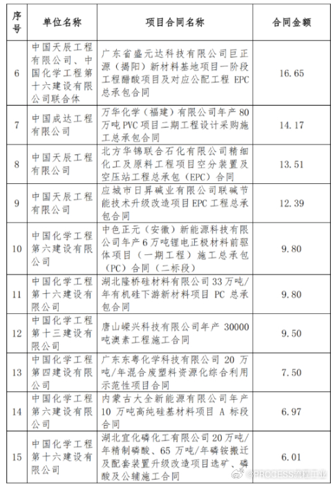 安徽云建站开发,安徽云建站开发多少钱 第1张 安徽云建站开发,安徽云建站开发多少钱 第1张