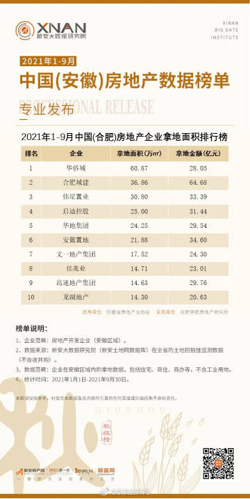 安徽云建站开发,安徽云建站开发多少钱 第2张 安徽云建站开发,安徽云建站开发多少钱 第2张