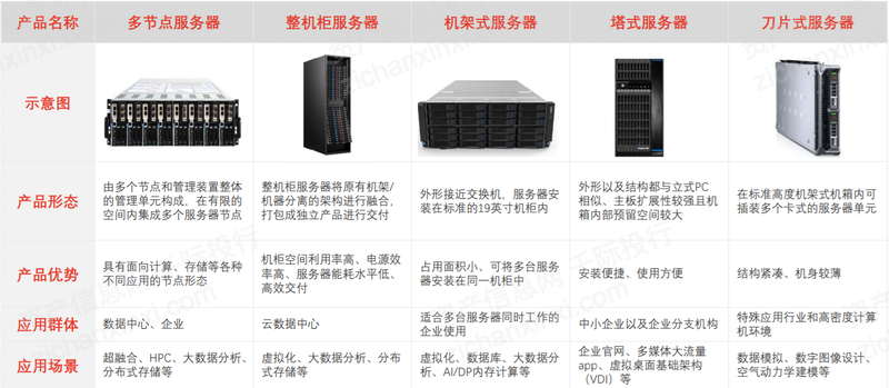安全文件存储设备哪里买?品牌型号怎么选才靠谱? 第2张 安全文件存储设备哪里买?品牌型号怎么选才靠谱? 第2张