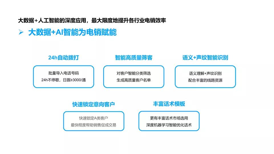 光大银行智能客服怎么转人工?光大银行智能客服 第2张 光大银行智能客服怎么转人工?光大银行智能客服 第2张